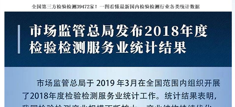 第三方檢驗檢測39472家！一圖看懂新國內(nèi)檢驗檢測行業(yè)各類統(tǒng)計數(shù)據(jù)