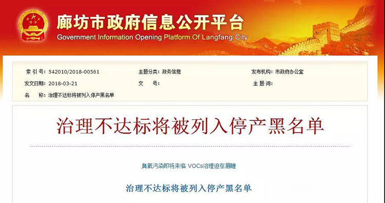 河北廊坊：使用活性炭、光氧及等離子處理工藝的企業(yè)一律?納入夏秋季錯(cuò)峰名單