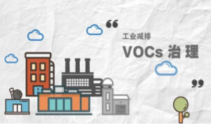 釋法：VOCs治理改造期，是否為VOCs無組織排放的免責(zé)期？