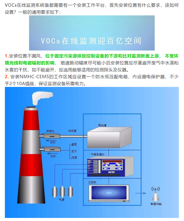 VOCs在線監(jiān)測設(shè)備安裝位置有何要求？